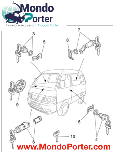 Kit Serrature Piaggio Porter Van - Mondo Porter