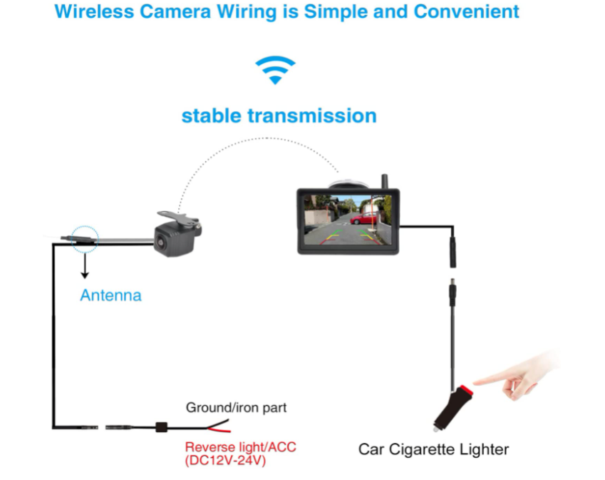 Telecamera Retromarcia Posteriore Iveco Daily - Wifii senza fili - Specialista Daily