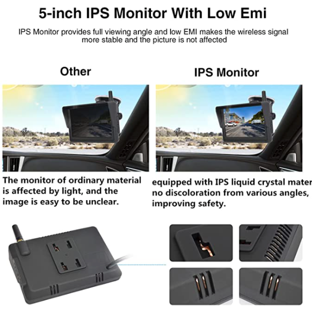 Telecamera Retromarcia Posteriore Iveco Daily - Wifii senza fili - Specialista Daily