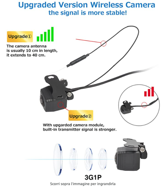 Telecamera Retromarcia Posteriore Iveco Daily - Wifii senza fili - Specialista Daily