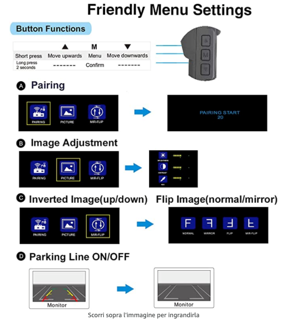 Telecamera Retromarcia Posteriore Iveco Daily - Wifii senza fili - Specialista Daily