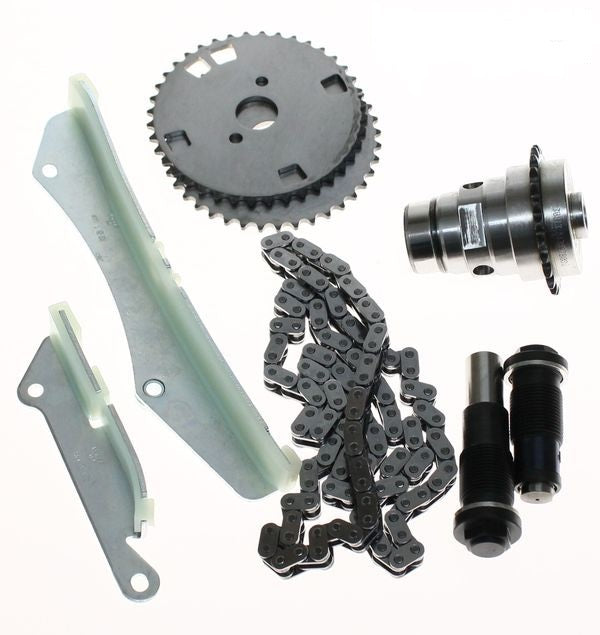 Kit Distribuzione