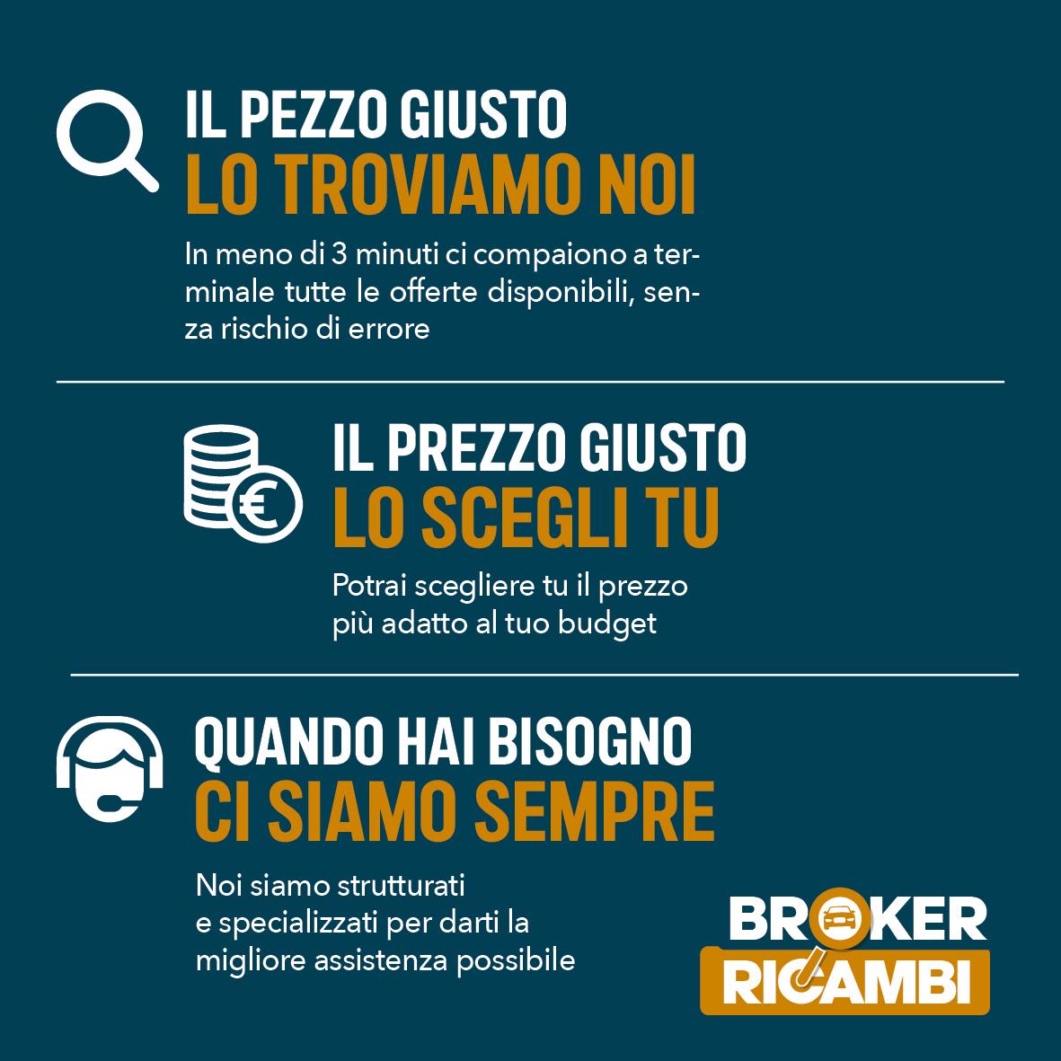 TESTA STERZO DESTRA PER MAN TECTOR RESTYLING (Confezione da 2 pezzi) oe 81953010016