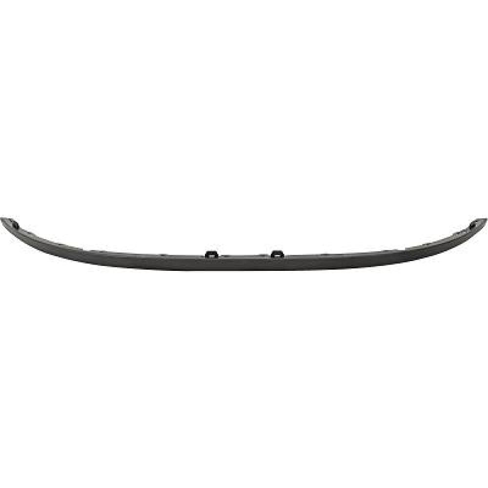 spoiler paraurti anteriore dacia sandero 2016 2020 da2281801