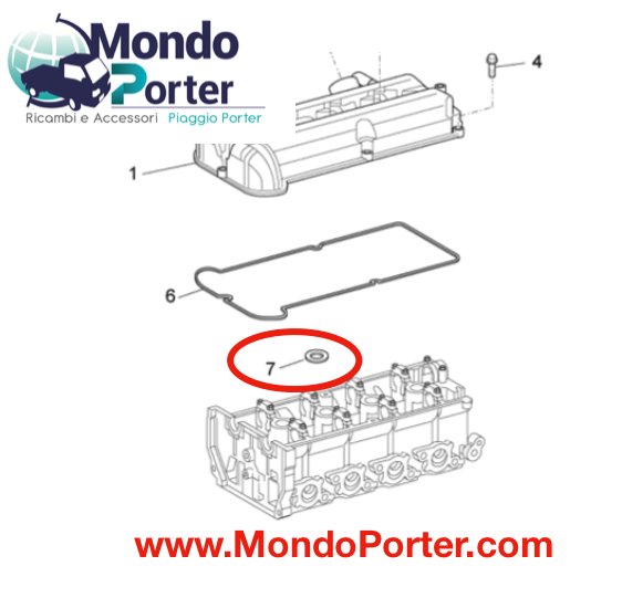 Serie Guarnizioni O-ring Coperchio Punterie Piaggio Porter Mutitech - Mondo Porter